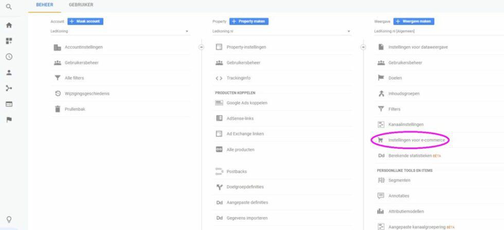 Instellingen voor e-commerce tracking in Google Analytics beheeromgeving