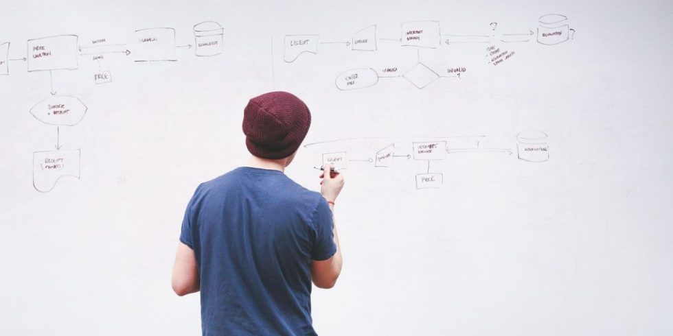 Man tekent een procesdiagram en strategie op een whiteboard.