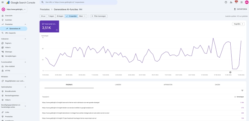 generative ai overview rapport google search console
