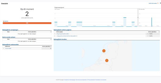 Google analytics live