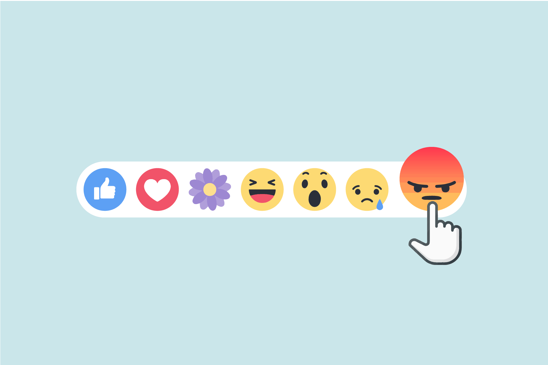 Einde organisch bereik Facebook