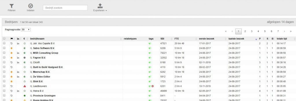 Salesfeed - Branding of waarom niet converterend adverteren goed is om te doen.
